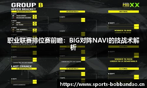 职业联赛排位赛前瞻：BIG对阵NAVI的技战术解析