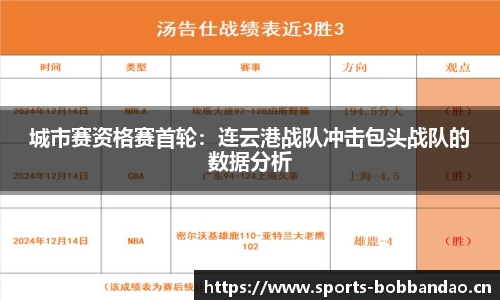 城市赛资格赛首轮：连云港战队冲击包头战队的数据分析